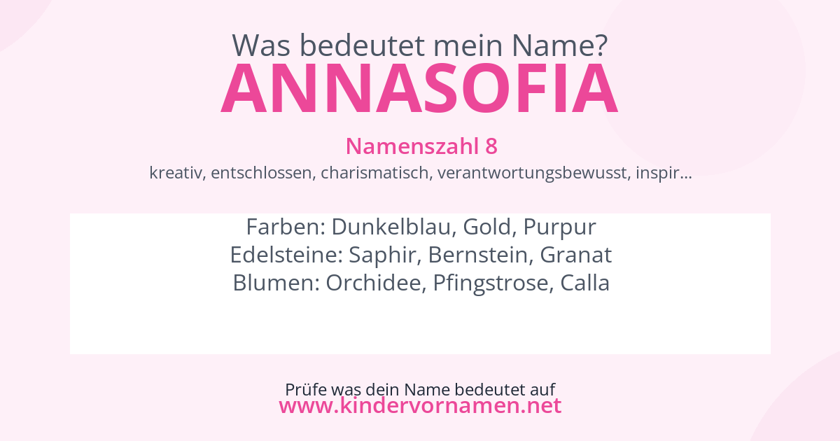 Was bedeutet der Name Annasofia?