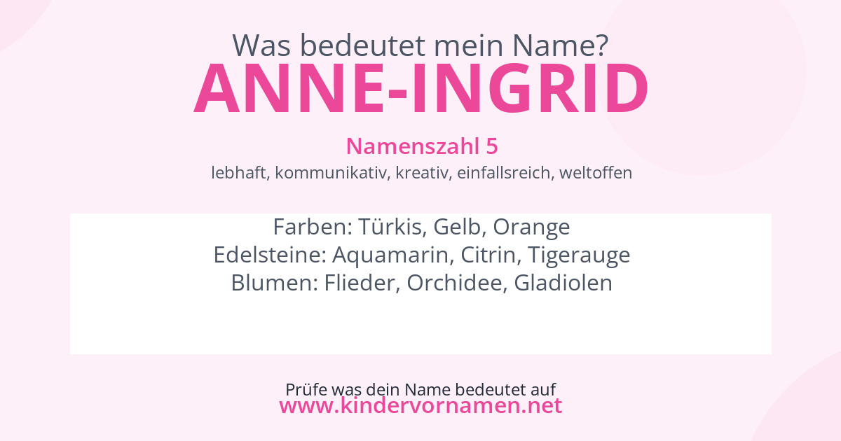 Was bedeutet der Name Anne-Ingrid?