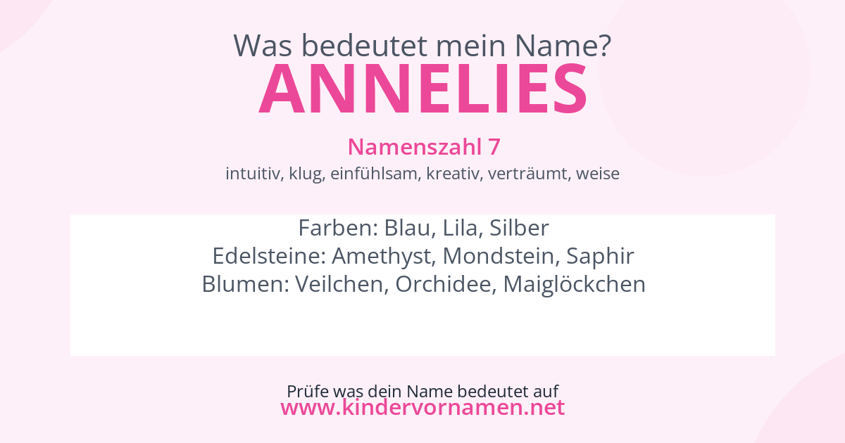 Was bedeutet der Name Annelies?