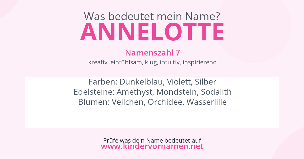 Was bedeutet der Name Annelotte?
