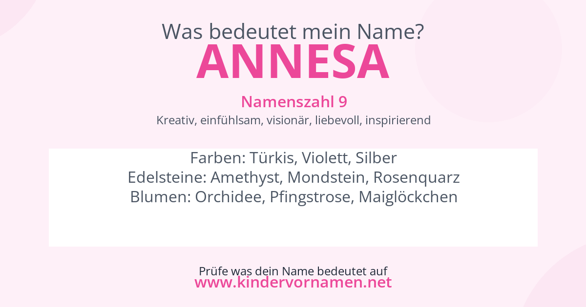 Was bedeutet der Name Annesa?