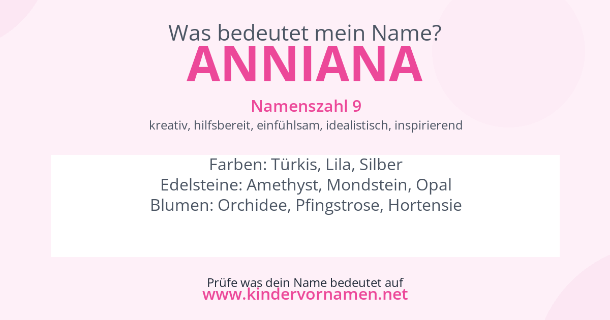 Was bedeutet der Name Anniana?