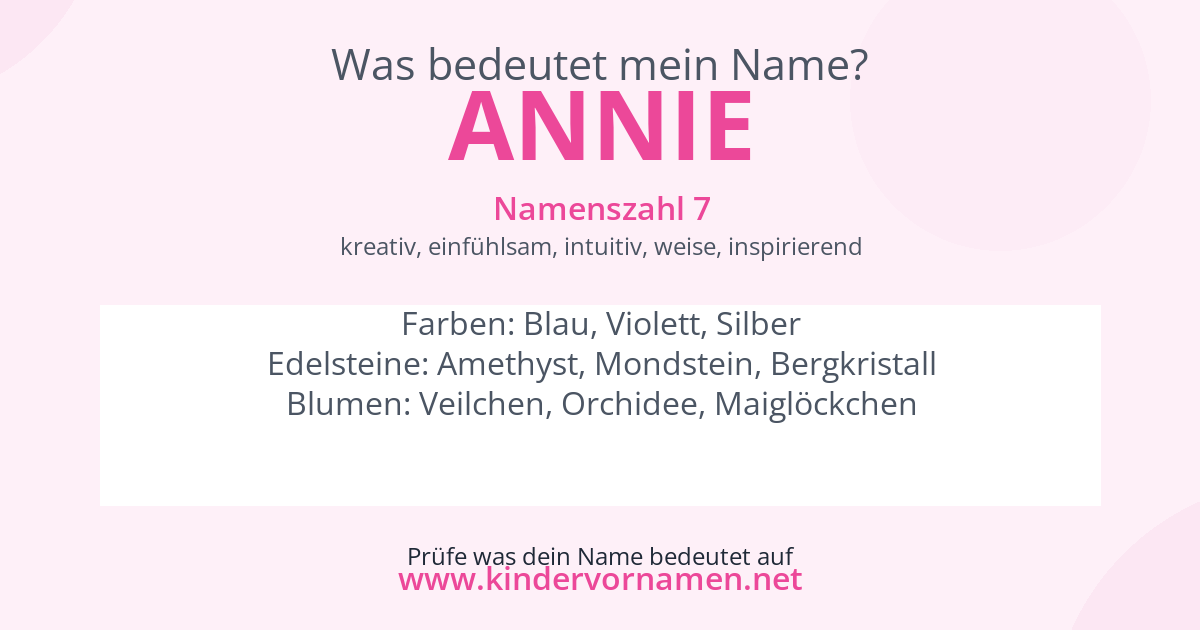 Was bedeutet der Name Annie?