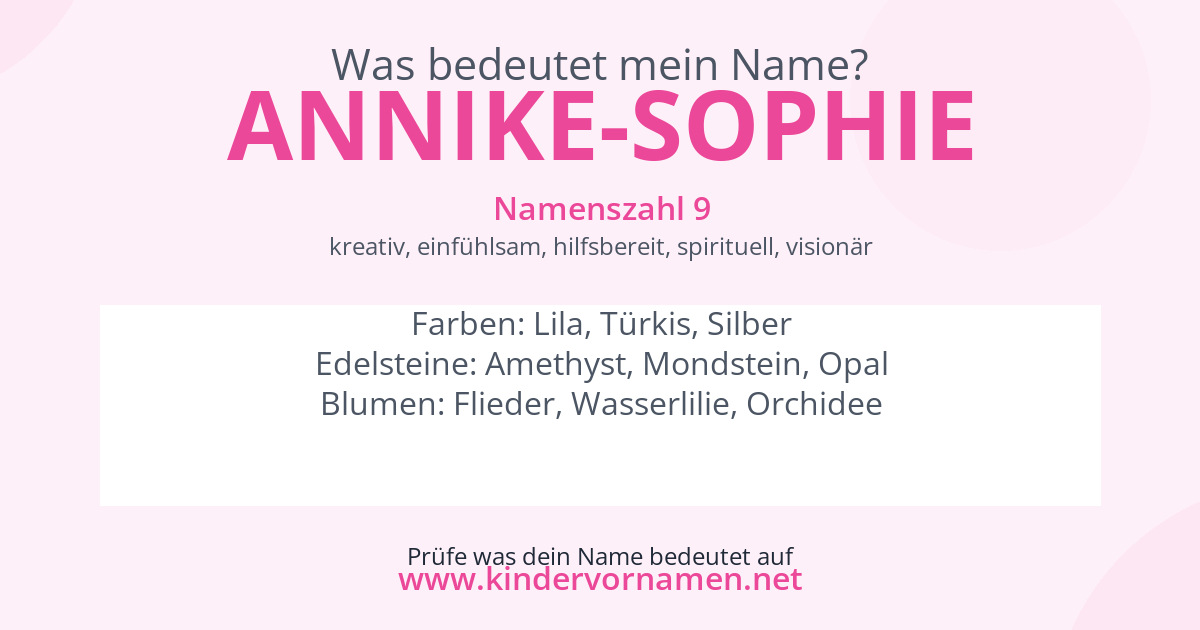 Was bedeutet der Name Annike-Sophie?