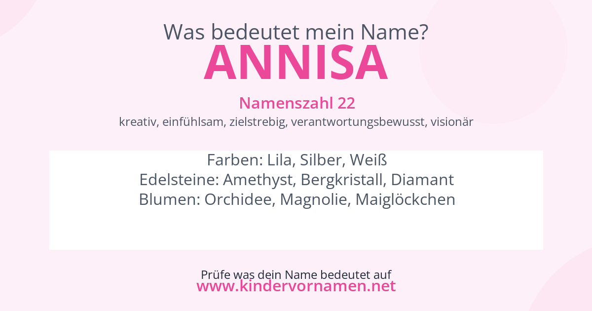 Was bedeutet der Name Annisa?