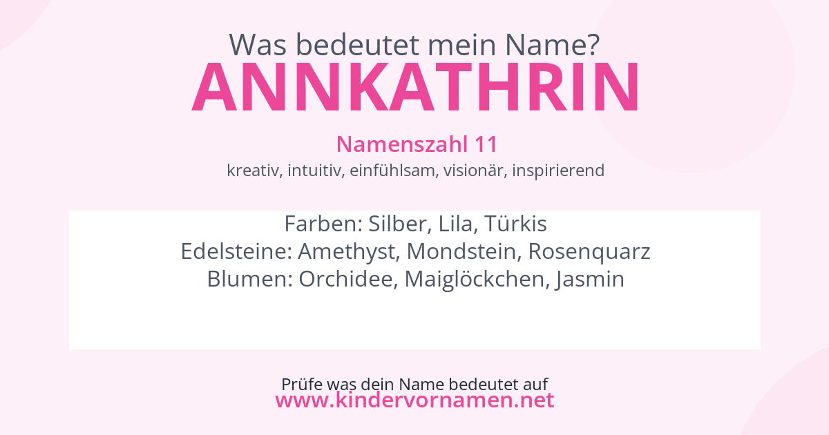 Was bedeutet der Name Annkathrin?