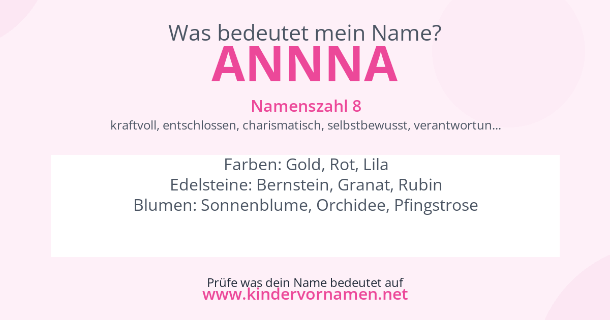 Was bedeutet der Name Annna?