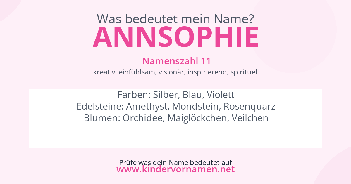 Was bedeutet der Name Annsophie?