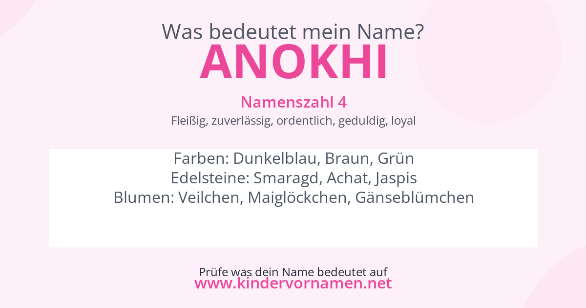 Was bedeutet der Name Anokhi?