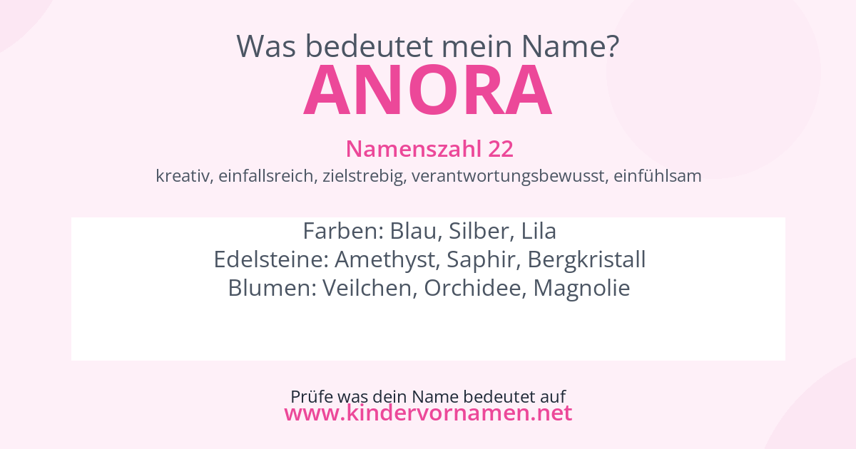 Was bedeutet der Name Anora?