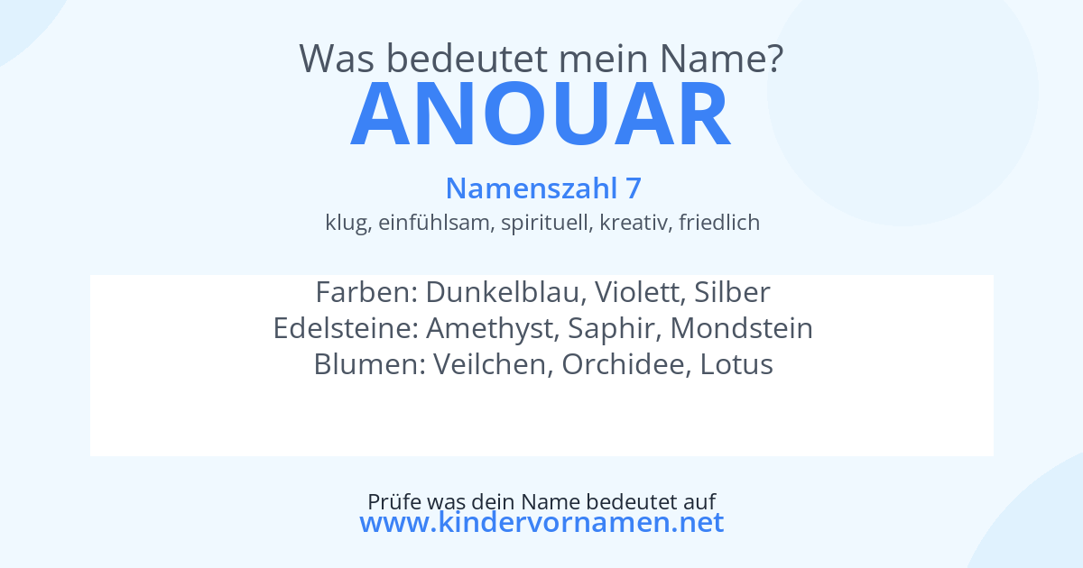 Was bedeutet der Name Anouar?