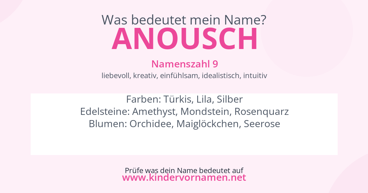 Was bedeutet der Name Anousch?