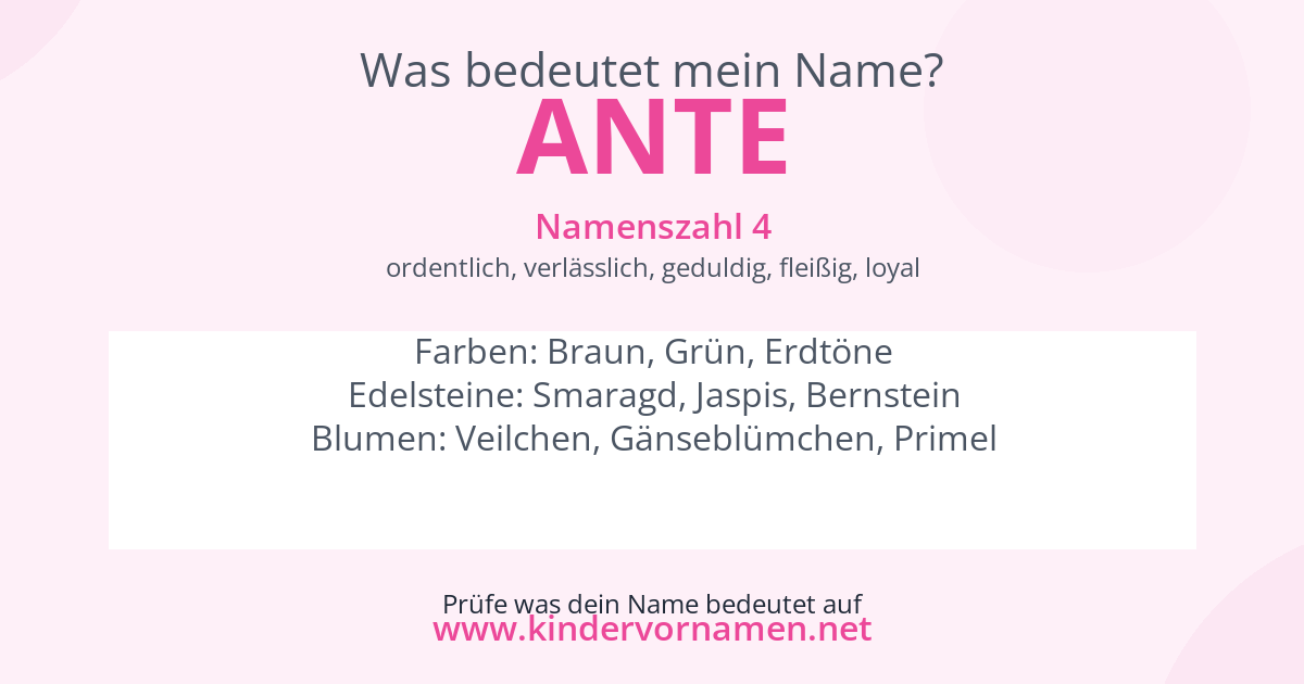 Was bedeutet der Name Ante?
