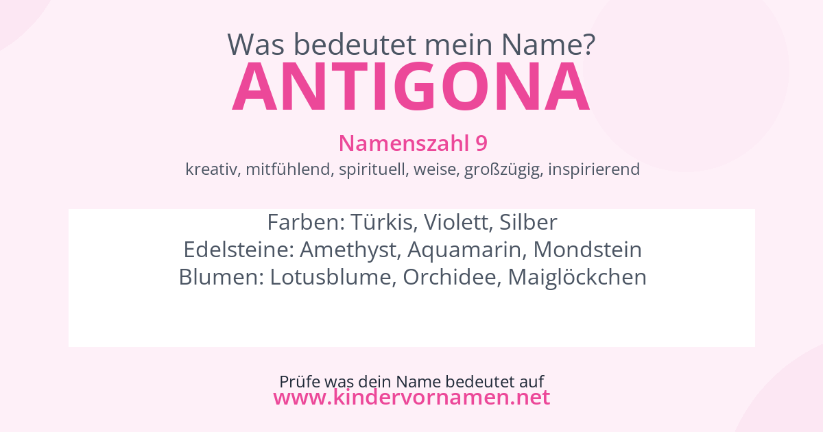 Was bedeutet der Name Antigona?