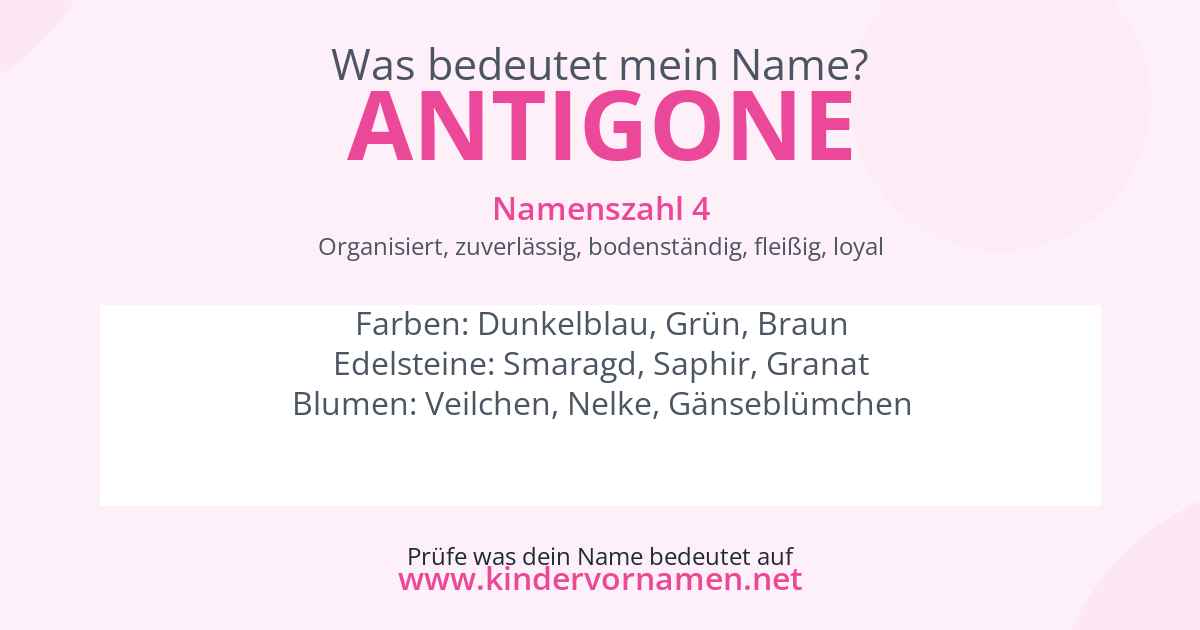 Was bedeutet der Name Antigone?