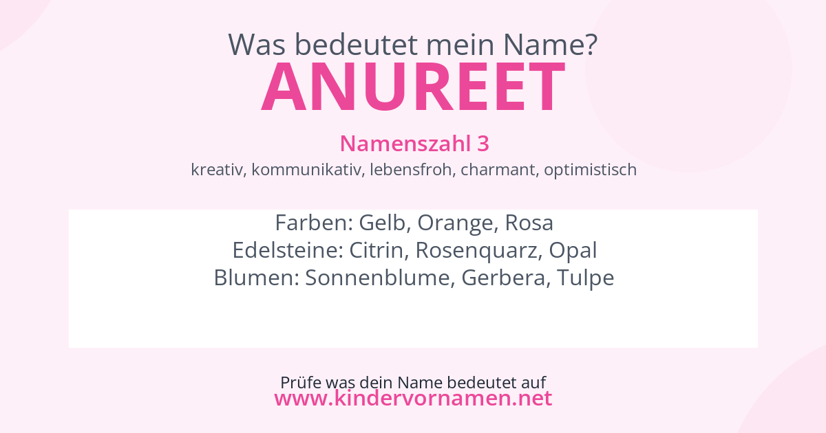 Was bedeutet der Name Anureet?