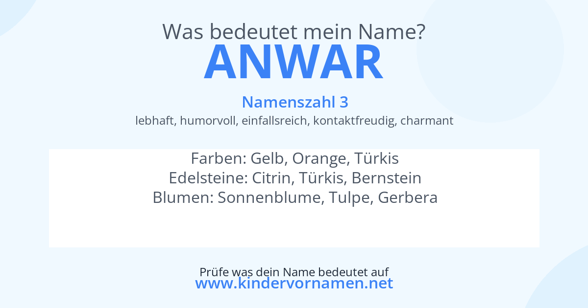 Was bedeutet der Name Anwar?