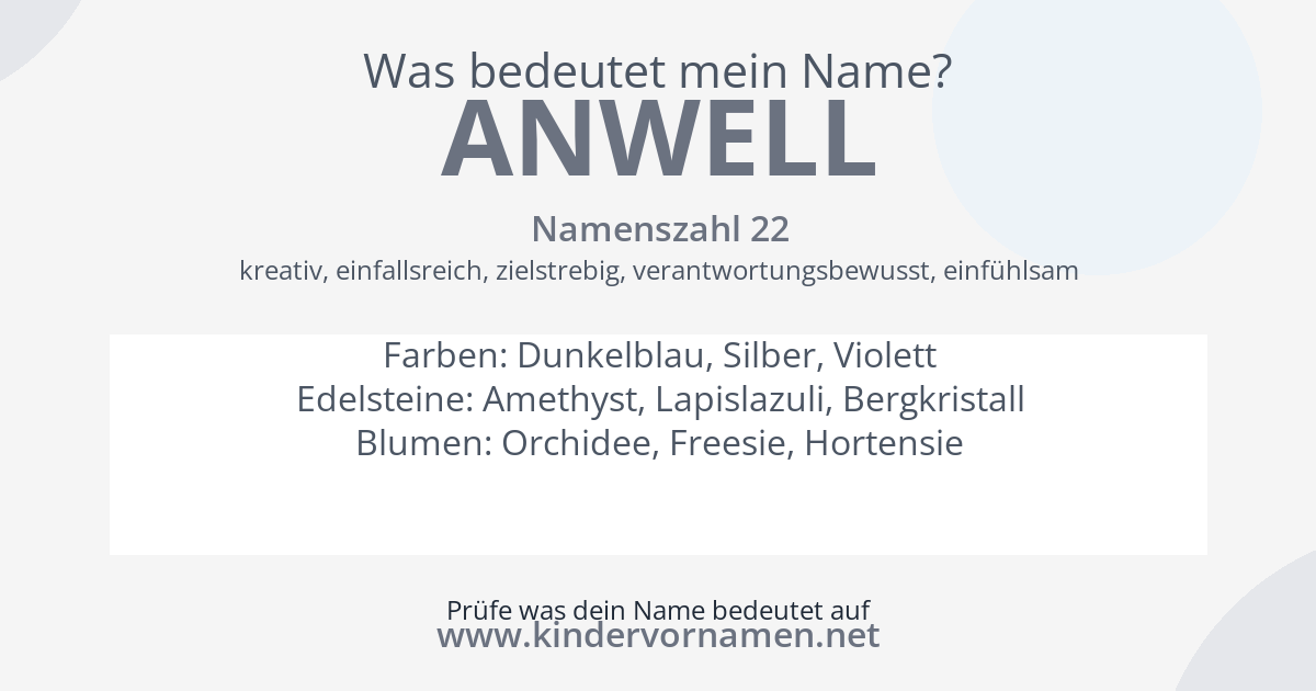 Was bedeutet der Name Anwell?