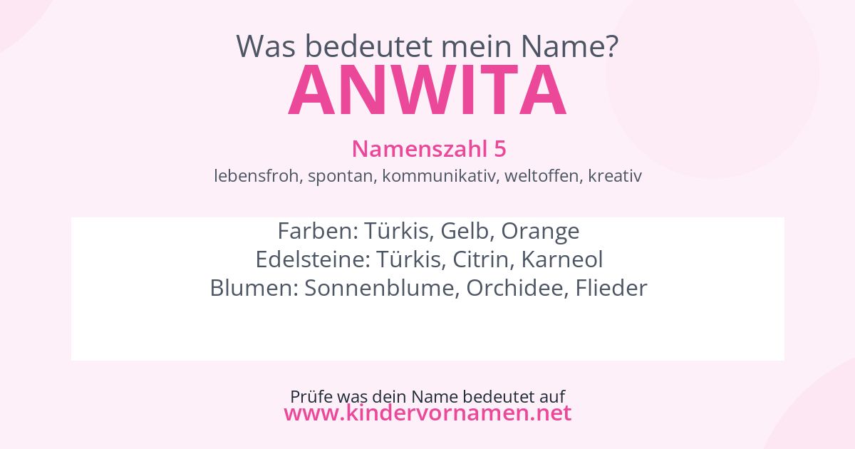 Was bedeutet der Name Anwita?