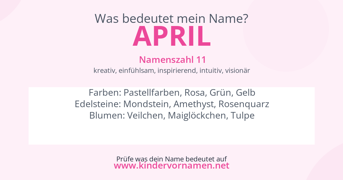 Was bedeutet der Name April?