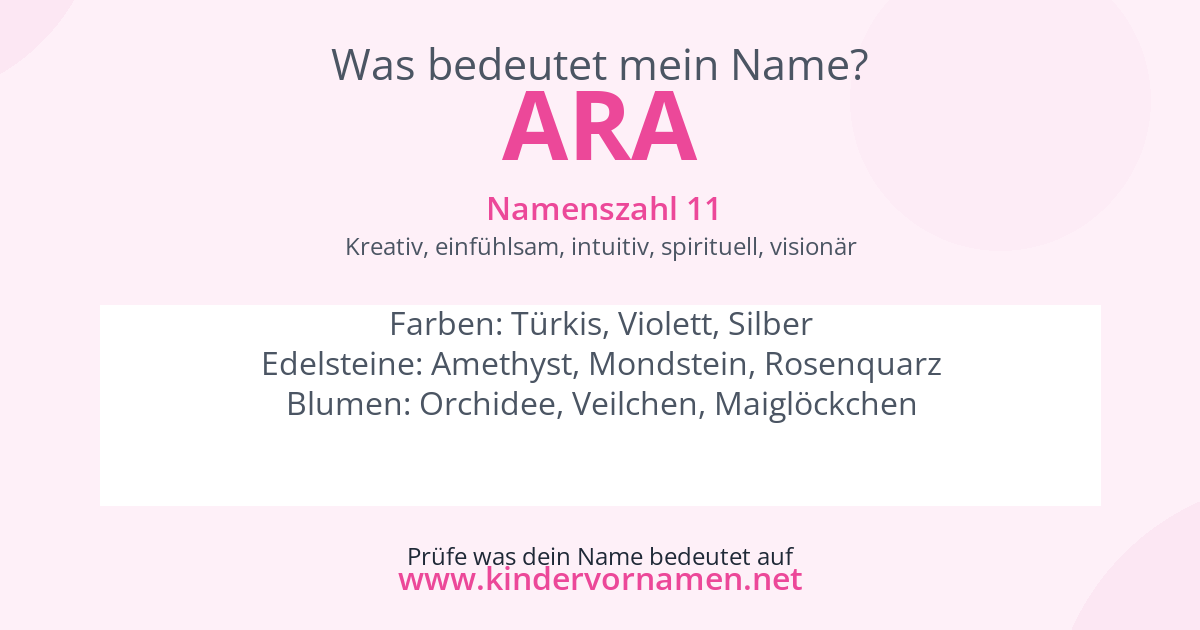 Was bedeutet der Name Ara?