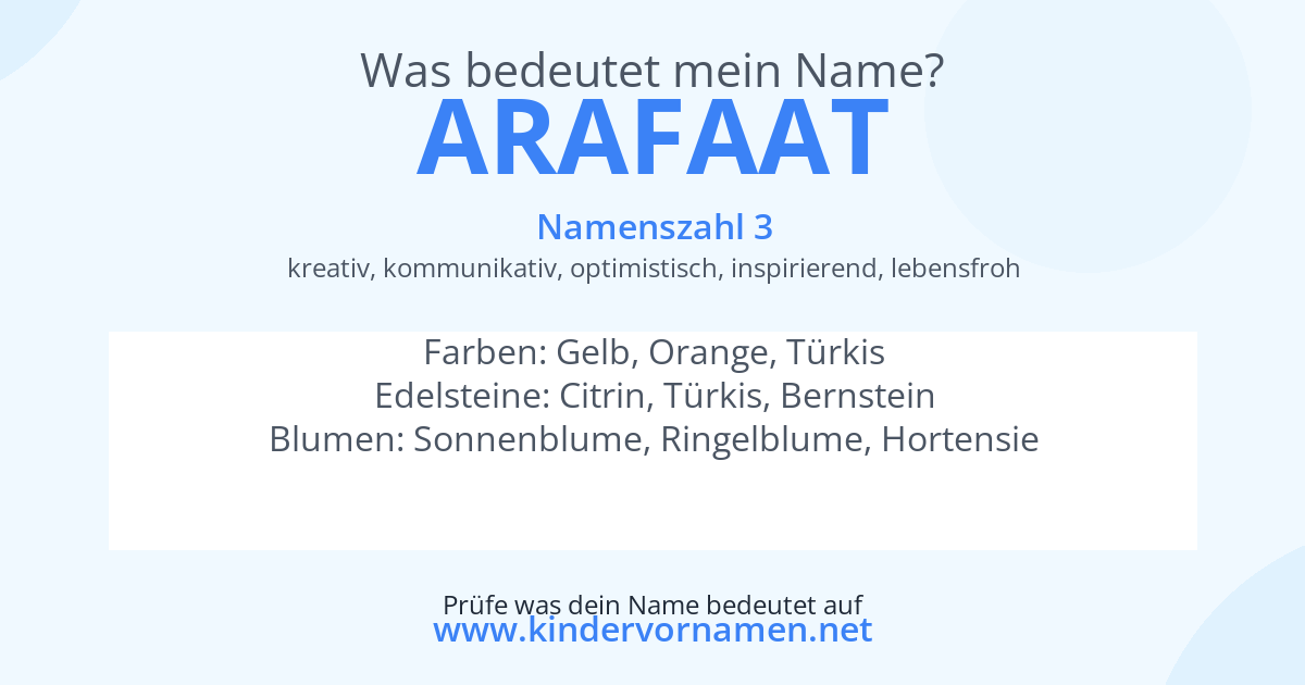 Was bedeutet der Name Arafaat?