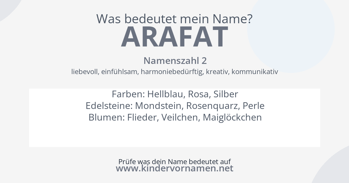 Was bedeutet der Name Arafat?