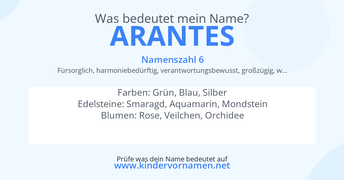 Was bedeutet der Name Arantes?