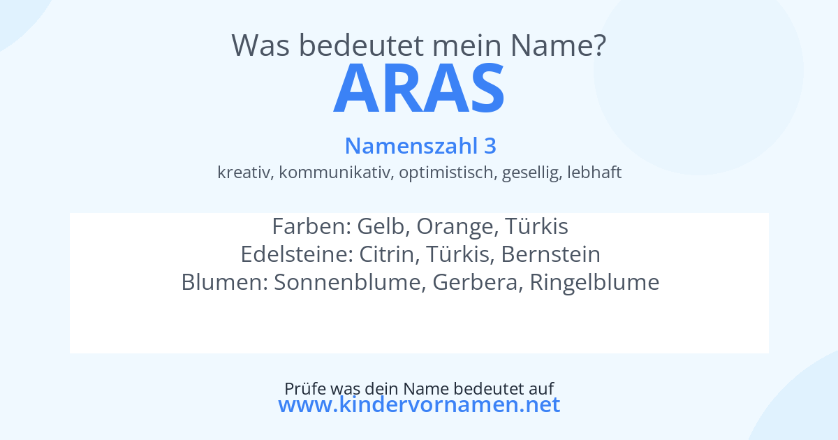 Was bedeutet der Name Aras?