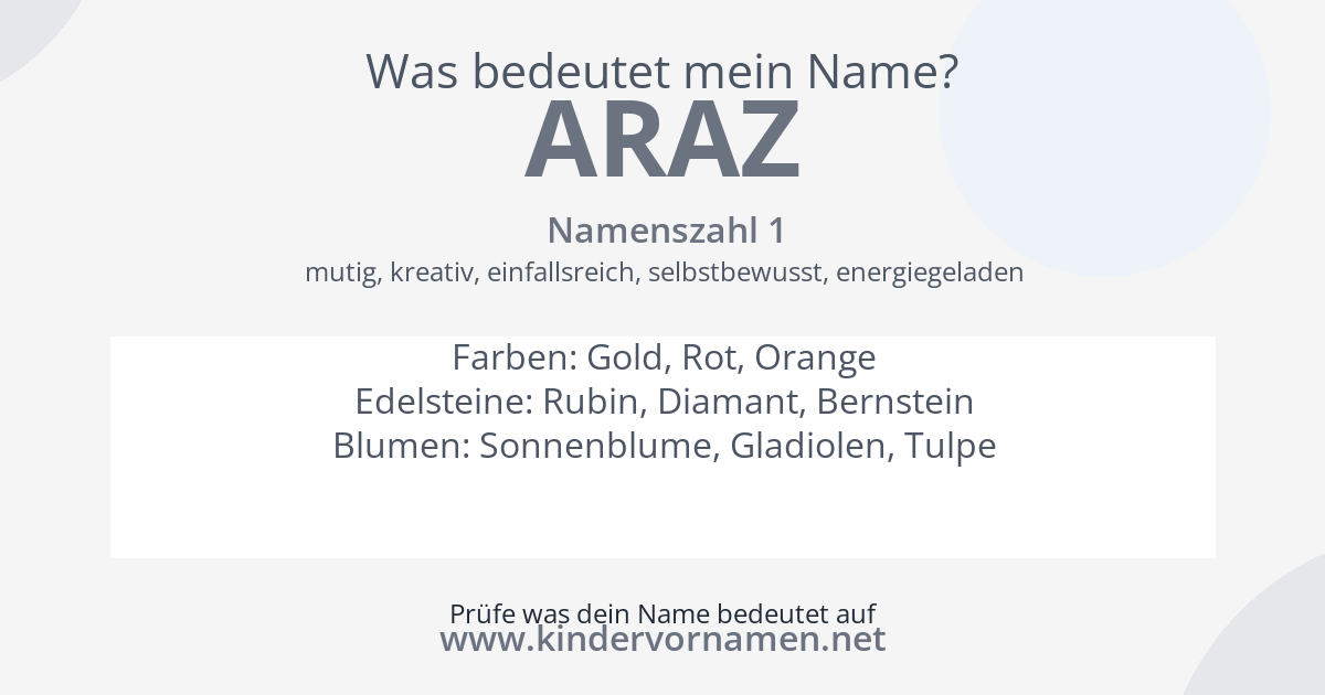 Was bedeutet der Name Araz?