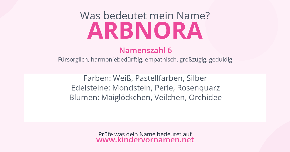 Was bedeutet der Name Arbnora?