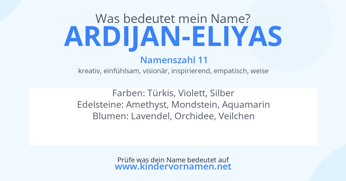 Was bedeutet der Name Ardijan-Eliyas?
