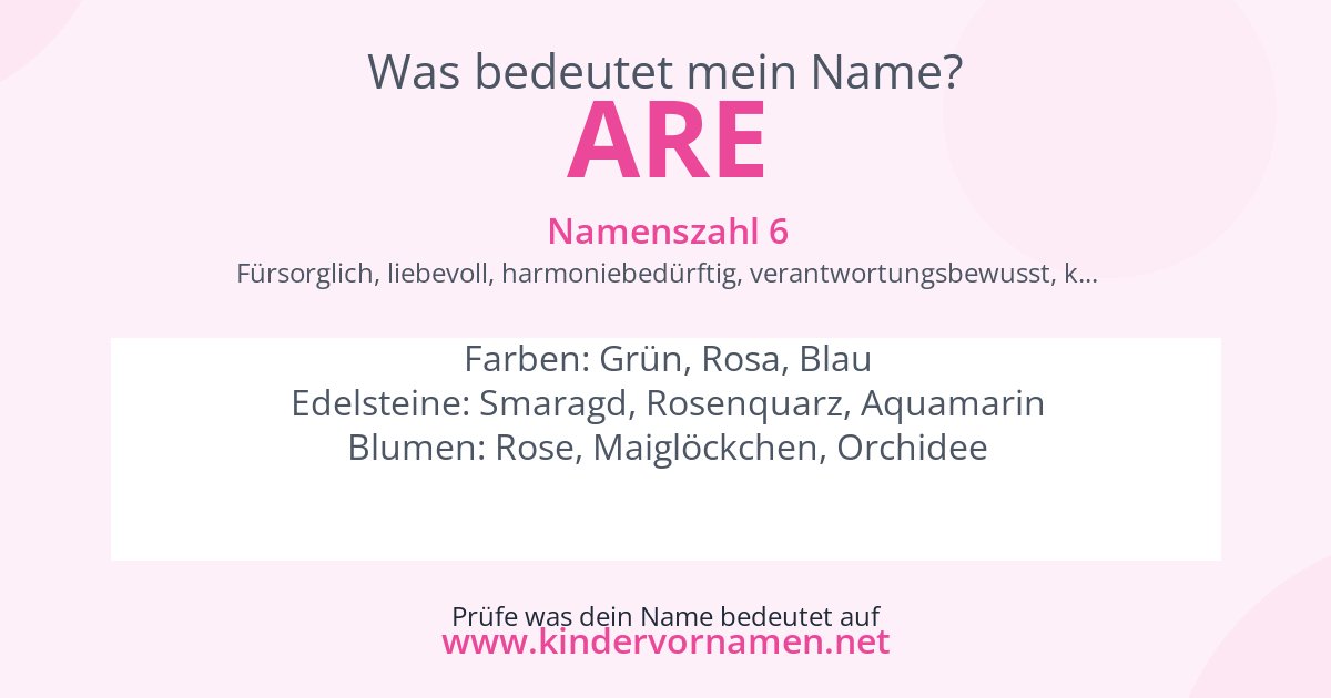 Was bedeutet der Name Are?