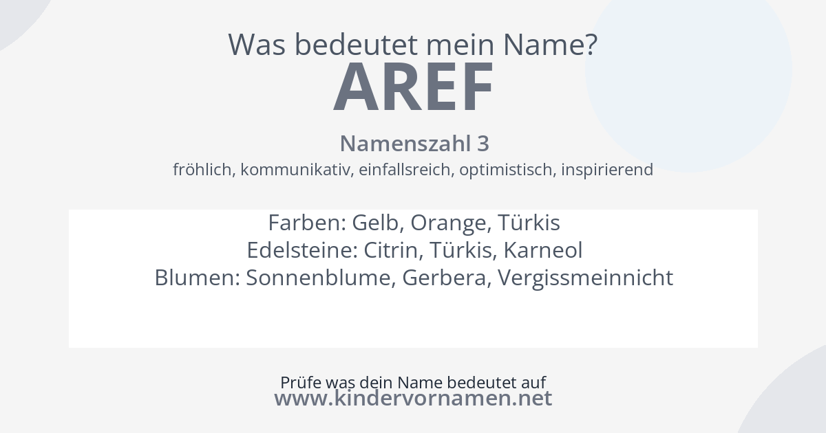 Was bedeutet der Name Aref?