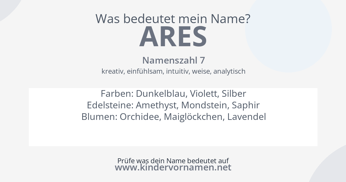 Was bedeutet der Name Ares?