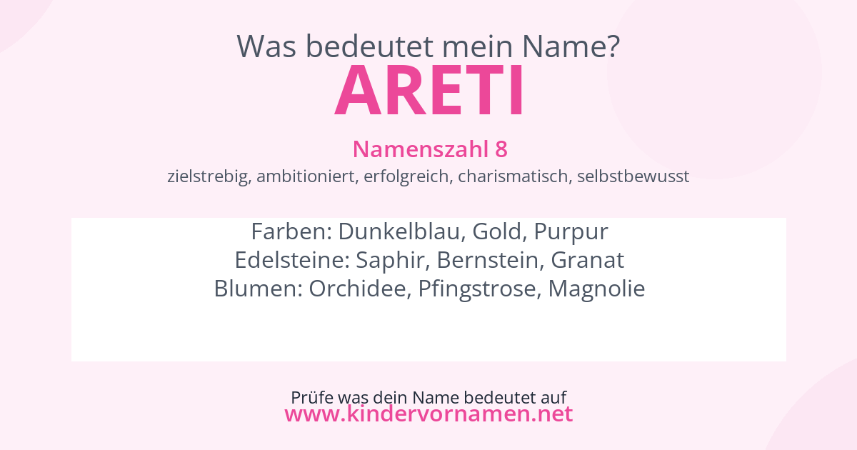 Was bedeutet der Name Areti?