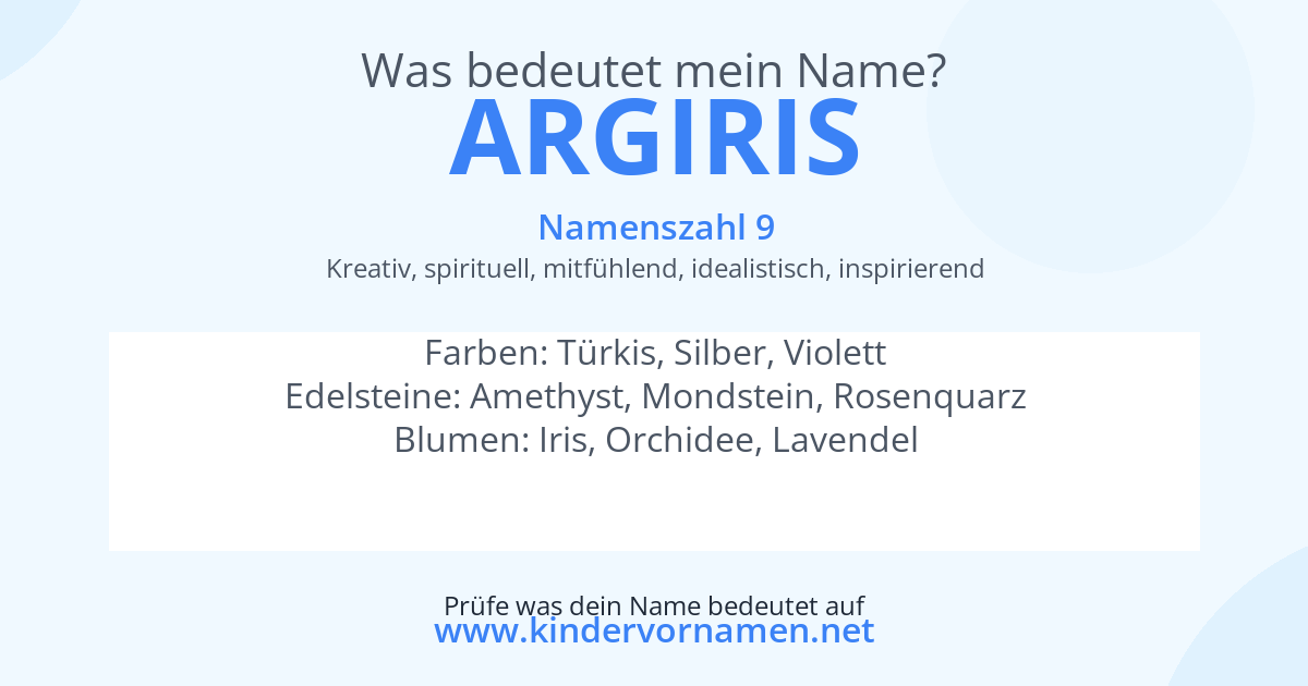 Was bedeutet der Name Argiris?
