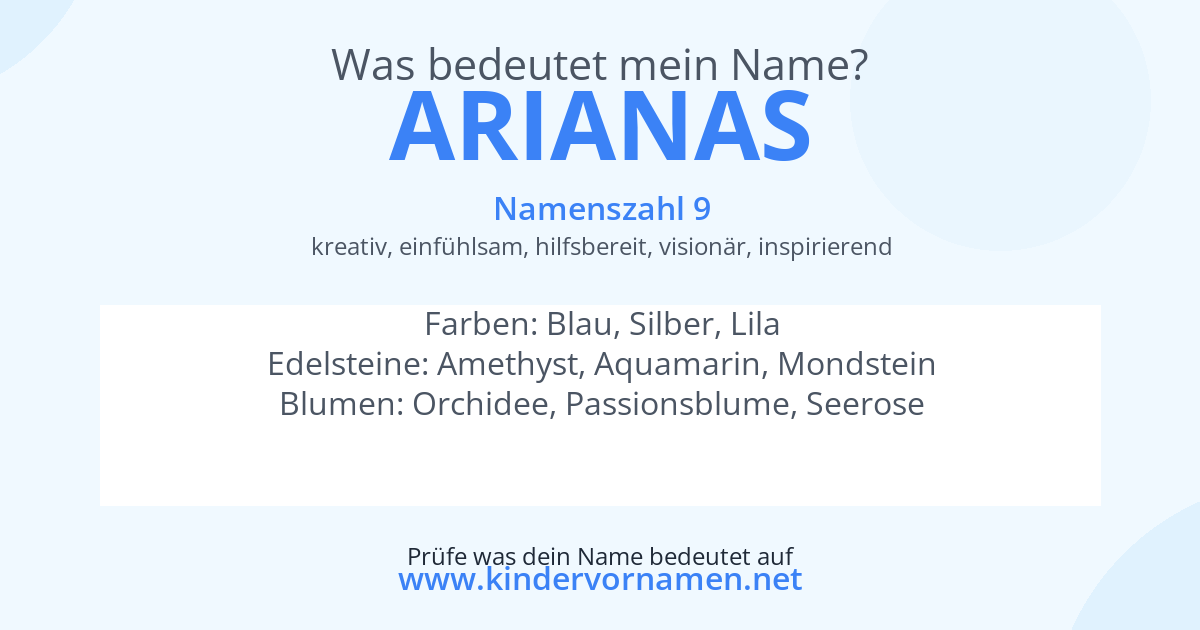 Was bedeutet der Name Arianas?