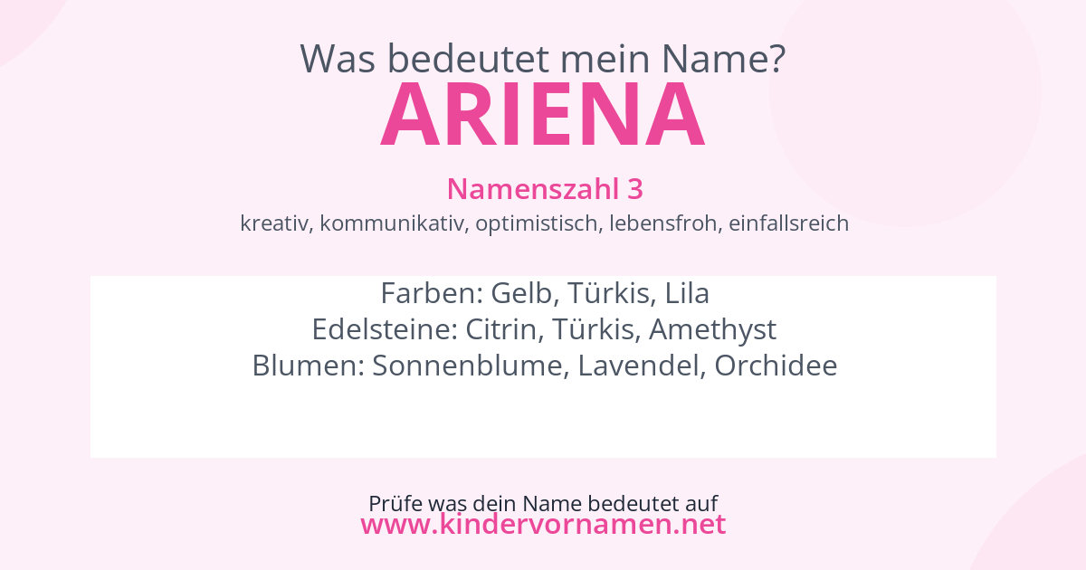 Was bedeutet der Name Ariena?