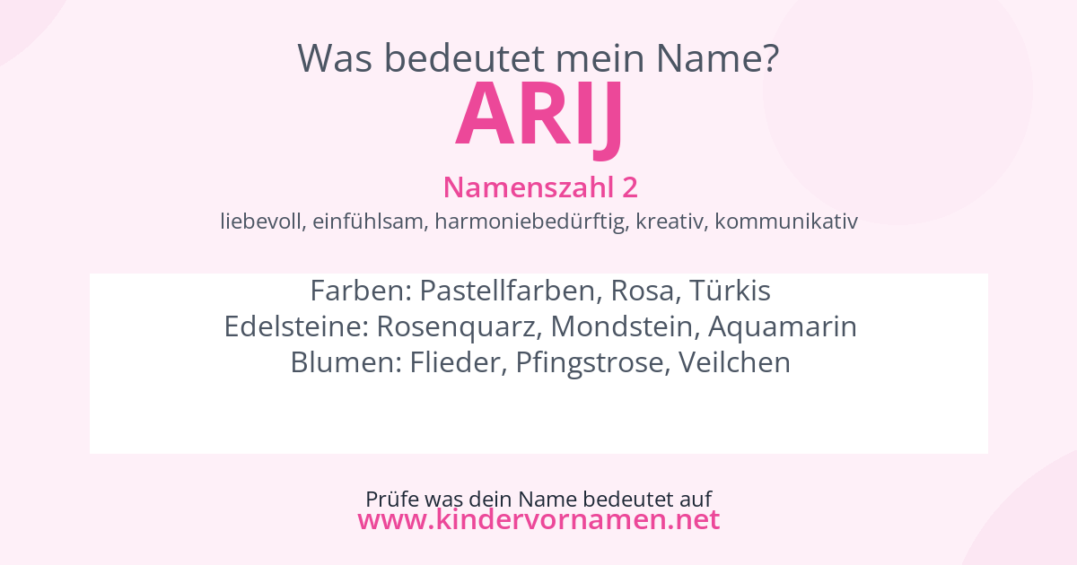Was bedeutet der Name Arij?