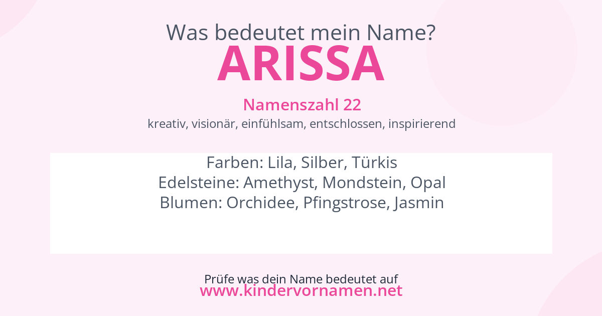 Was bedeutet der Name Arissa?