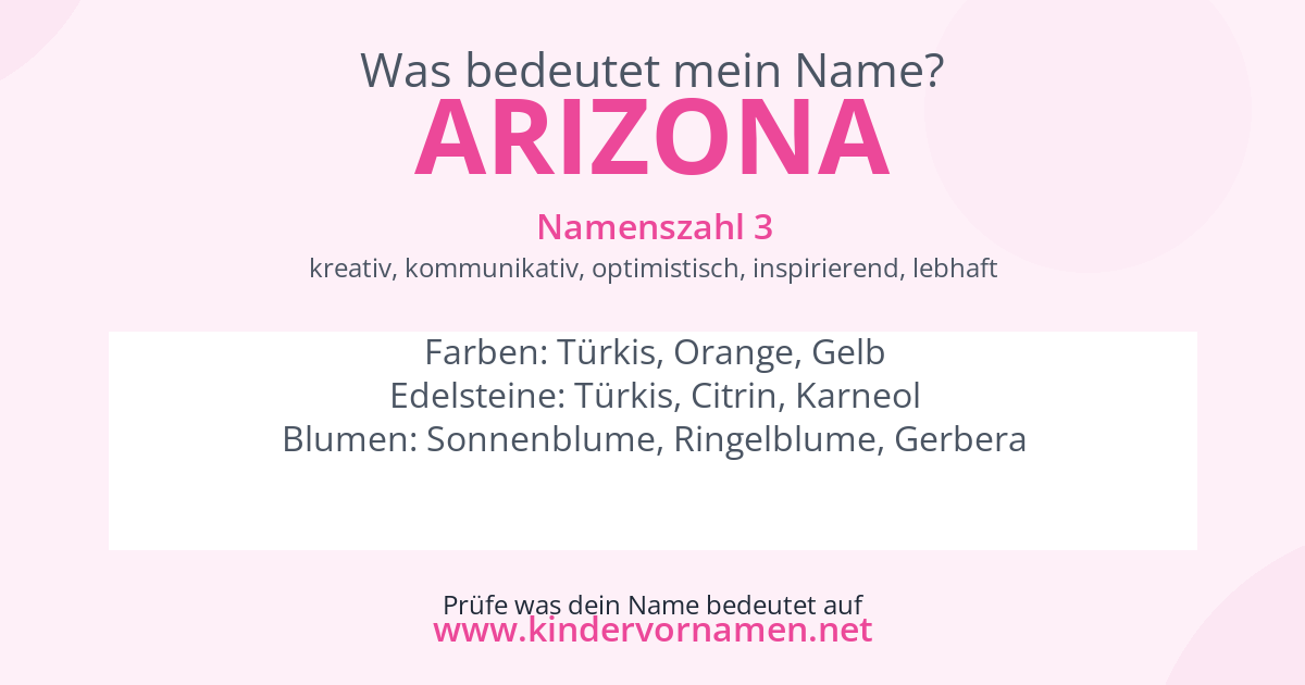 Was bedeutet der Name Arizona?