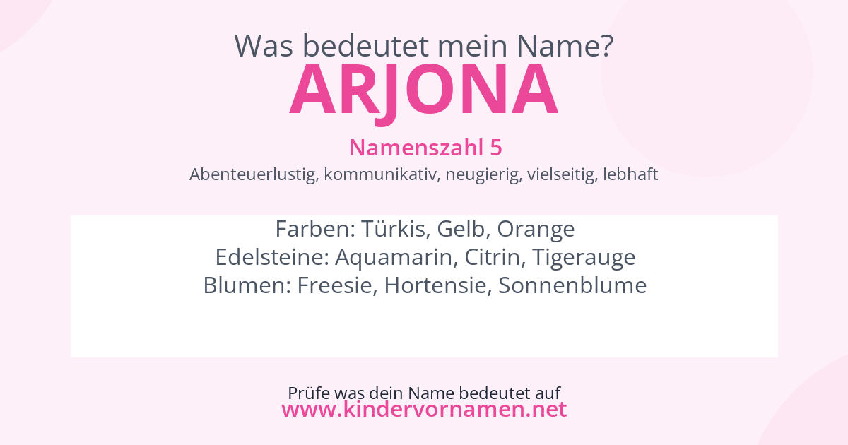 Was bedeutet der Name Arjona?
