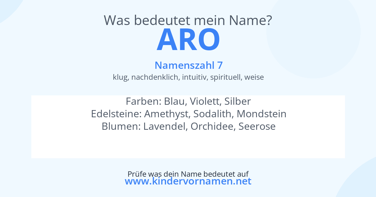 Was bedeutet der Name Aro?