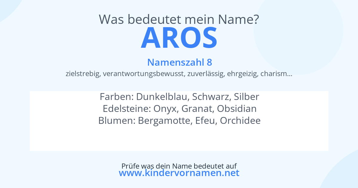 Was bedeutet der Name Aros?