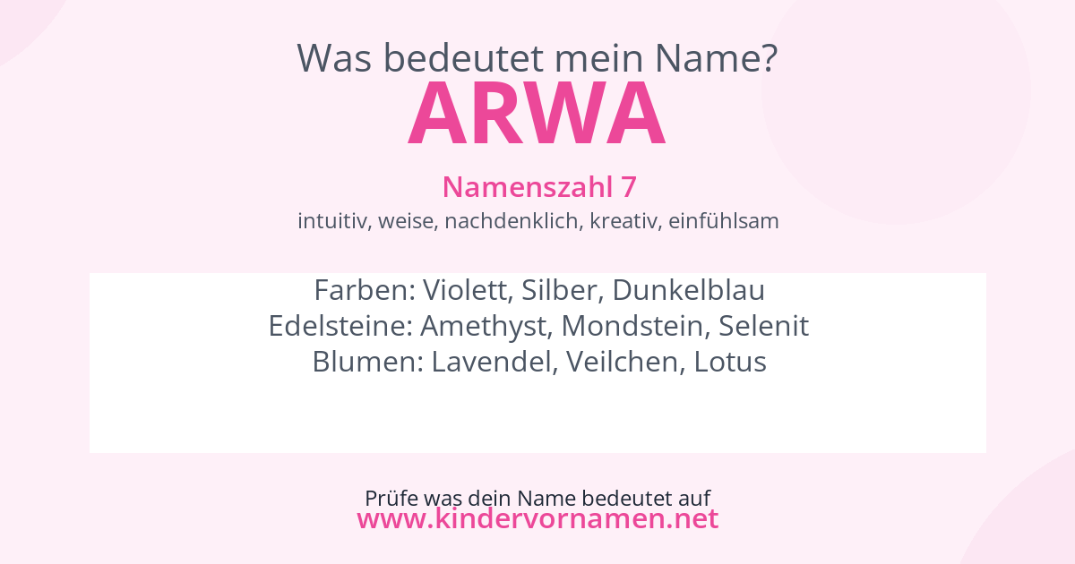 Was bedeutet der Name Arwa?