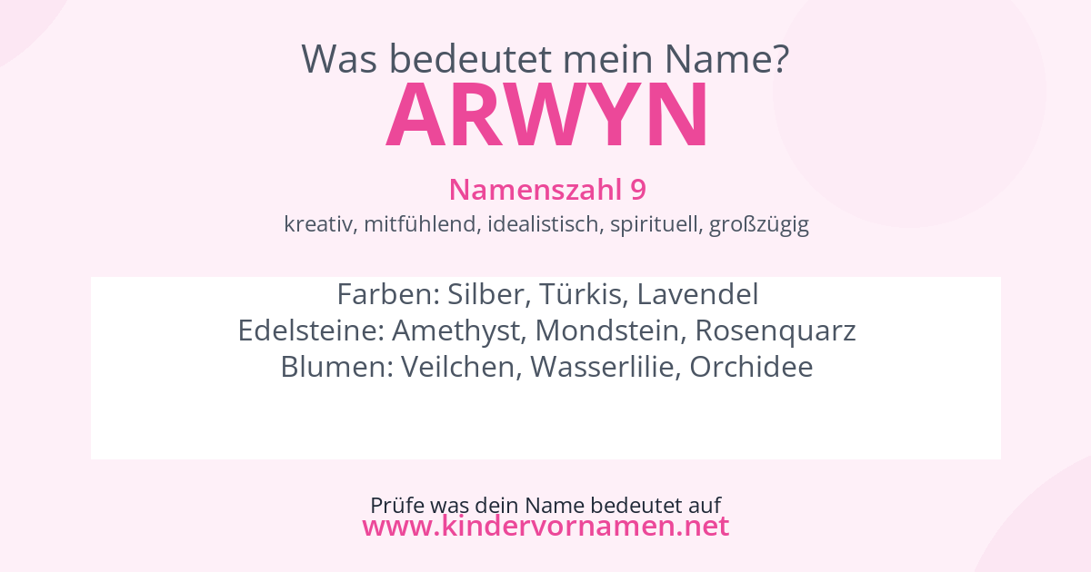 Was bedeutet der Name Arwyn?