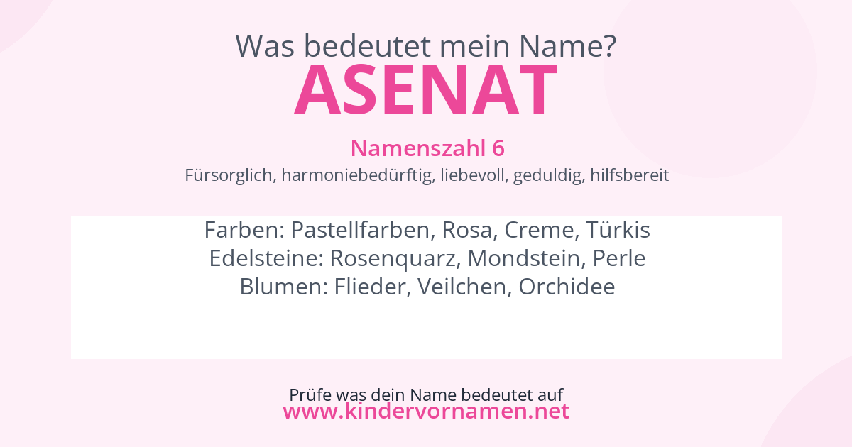 Was bedeutet der Name Asenat?