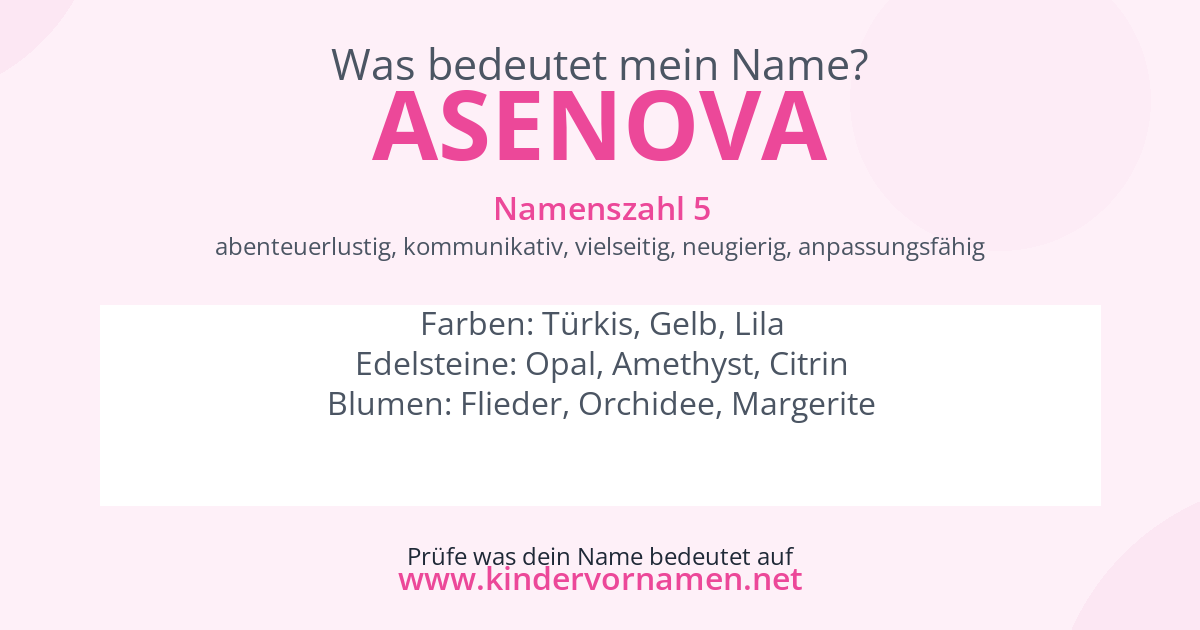 Was bedeutet der Name Asenova?