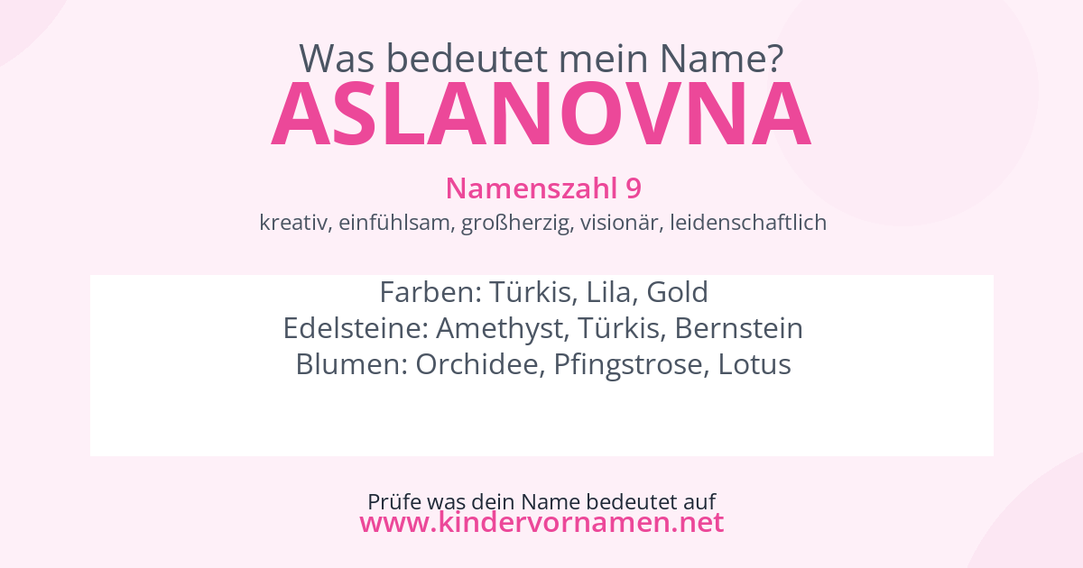Was bedeutet der Name Aslanovna?